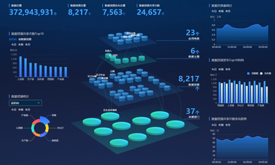 云粒智慧 聚合聯通阿里云資源，為政企數字化轉型提供一站式落地服務