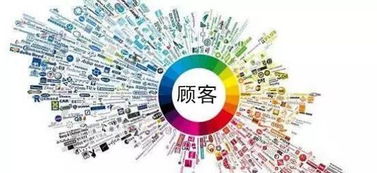 大數(shù)據(jù)賦能餐飲業(yè) 精準鎖定消費人群，破局競爭紅海