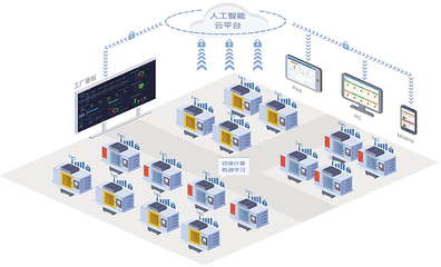 廣州德誠智能科技 數(shù)字化智能工廠解決方案，以大數(shù)據(jù)服務(wù)驅(qū)動制造新未來