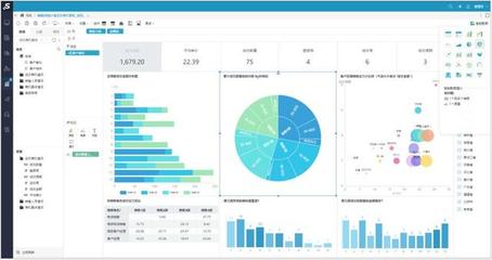 打通數據價值最后一公里 一文讓你全面了解數據可視化與大數據服務