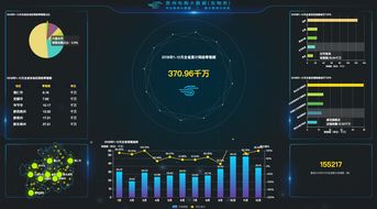 貴州電商云技術實力獲權威認定 打造省級標桿項目，彰顯優秀服務商風采